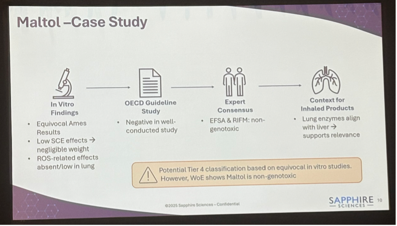 Picture1 - Labstat International Inc TSRC 2025 wrap up - Maltol case study slide.
