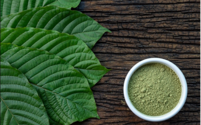 Kratom Lab Testing: Why it is Critical for Consumer Safety